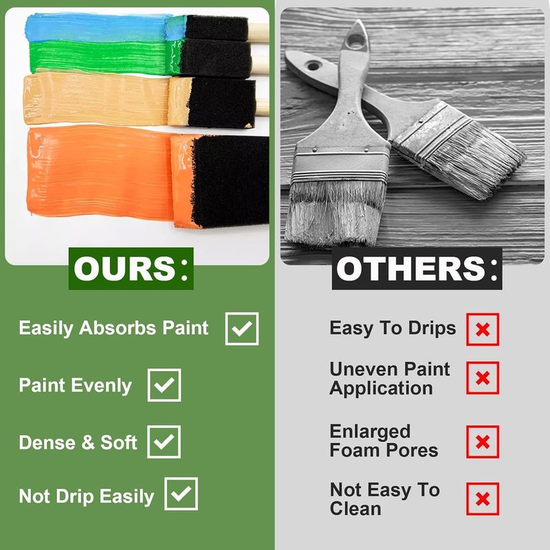 DMSVK 13 Pcs Foam Paint Brushes 5 Sizes, 1'' 1.6'' 2'' 3'' 4'' Sponge Brush for Painting, Staining, Varnish, Touch Up, DIY Craft Projects - Image 4